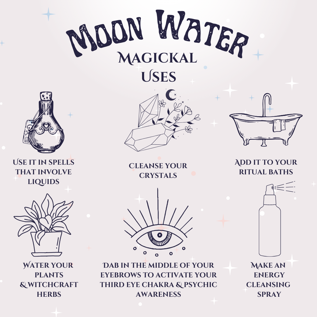 Moon Water Creation Kit